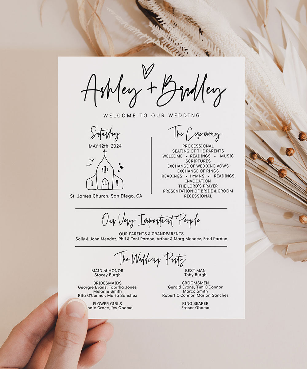 Advice on where to print 5x7 cardstock for wedding signage? :  r/weddingplanning